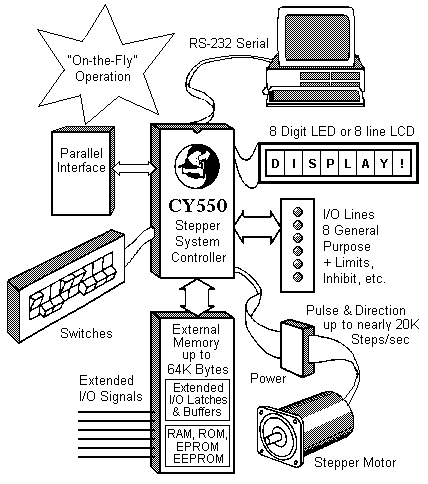 [Feature Diagram]