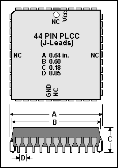 [PLCC Dimensions]