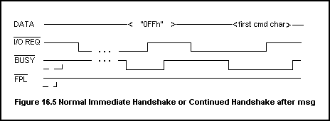 [Handshake after msg]
