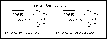 [Switch Connections]