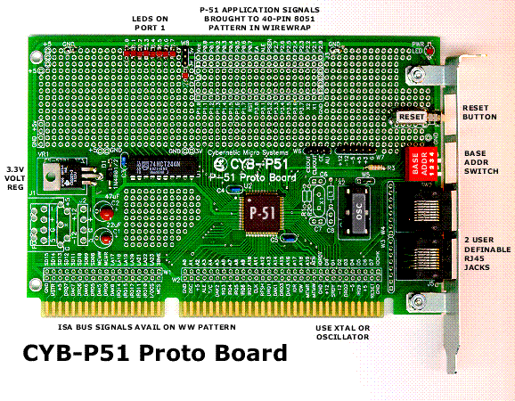 [CYB-P51 Board Photo]