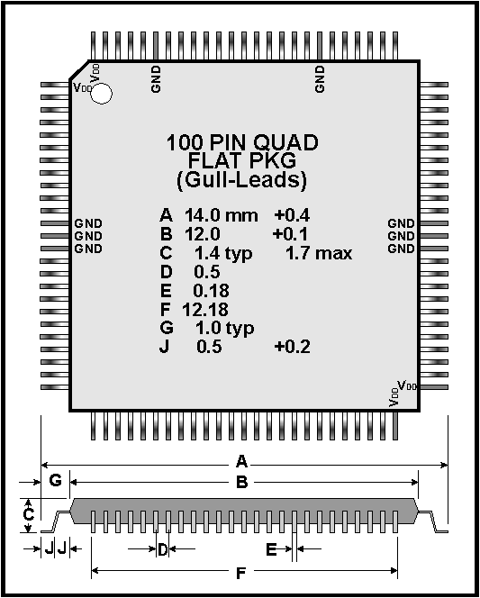 [QFP-100 Dimensions]